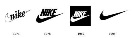 logo dat lijkt op nike|Het Nike logo: de geschiedenis, betekenis en waarde van .